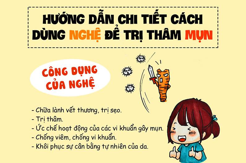 Bí kíp bỏ túi trị thâm từ nghệ 