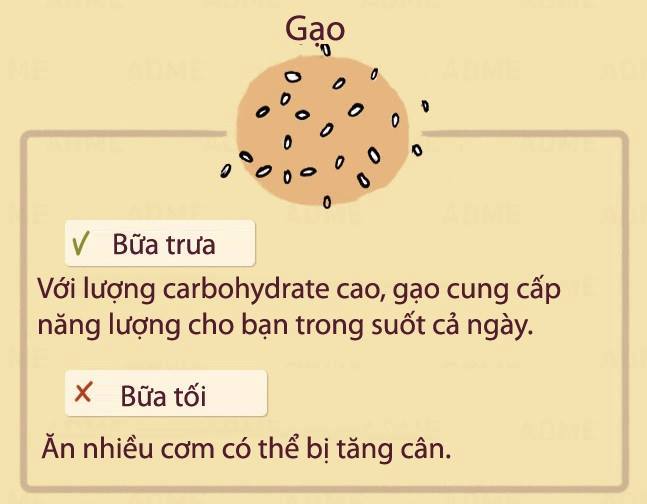 Ăn gì và ăn khi nào ? Mẹo vặt cùng Chính Gốc