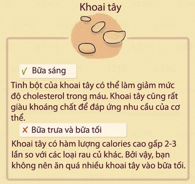 Ăn gì và ăn khi nào ? Mẹo vặt cùng Chính Gốc