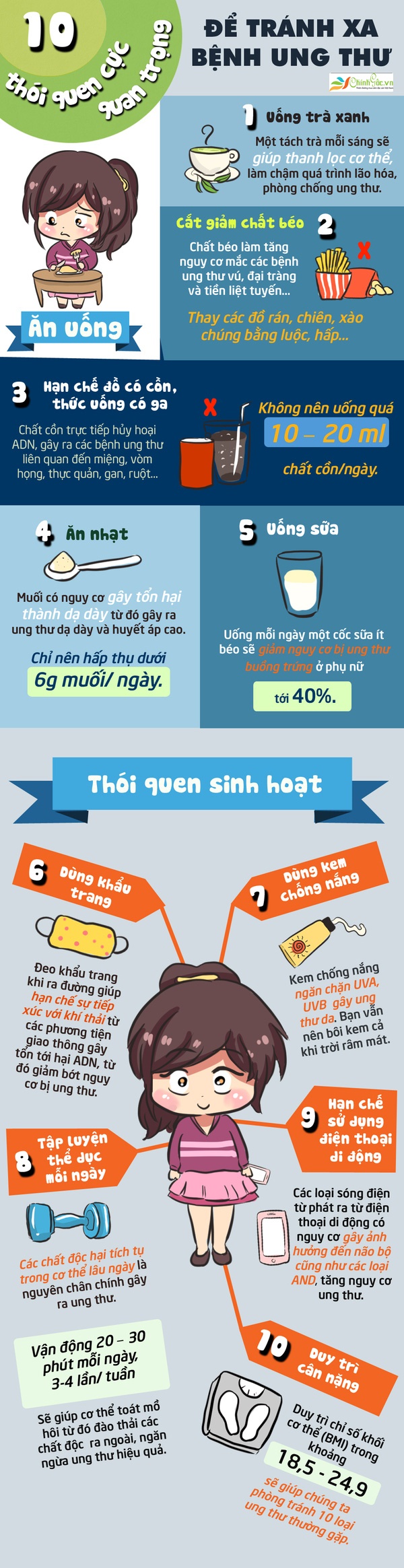 Ngừa ung thư với thói quen hằng ngày