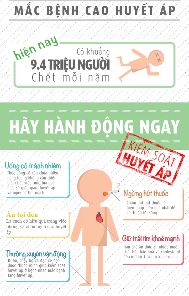 Tỏi đen điều trị bệnh huyết áp