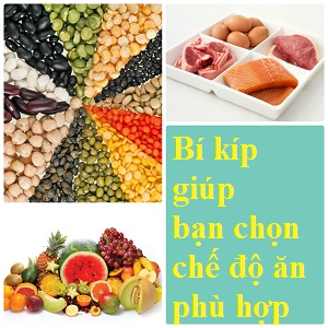 Bí kíp giúp bạn chọn chế độ ăn phù hợp
