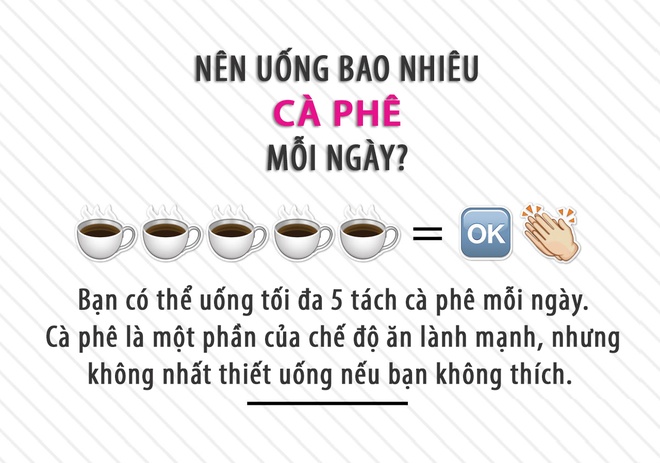 Nên uống cà phê như thế nào