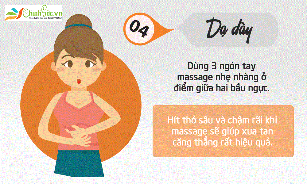 Massage dạ dày