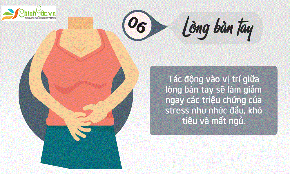 Massage lòng bàn tay
